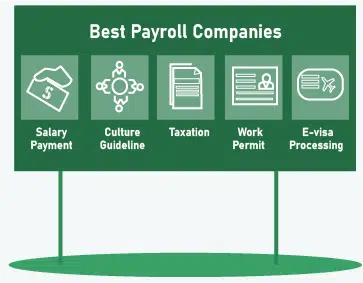 Contractor Payroll Services