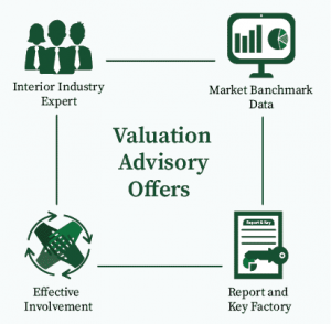 Valuation Advisory Services