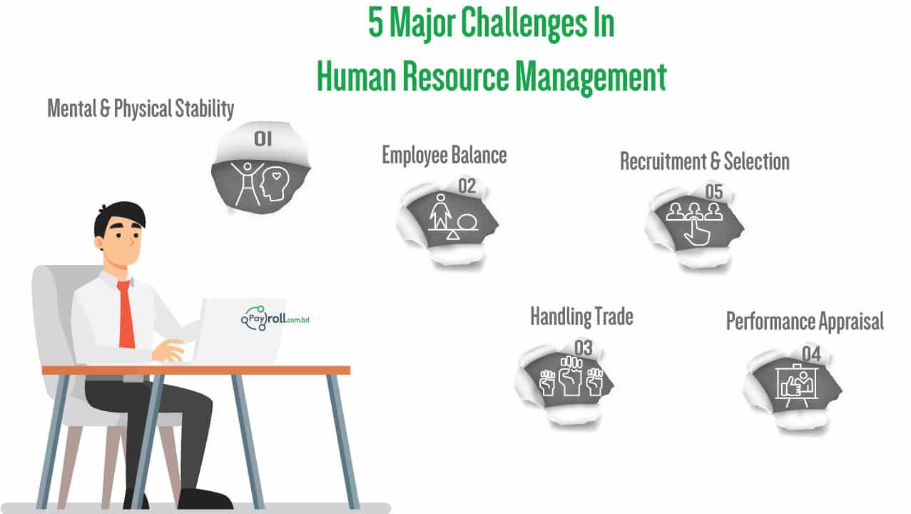 Human-Resource-Management0