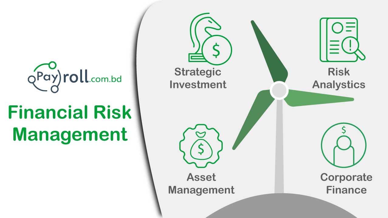 Financial-Risk-Management