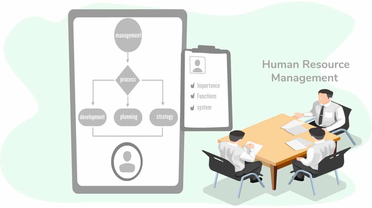 Human-Resource-management