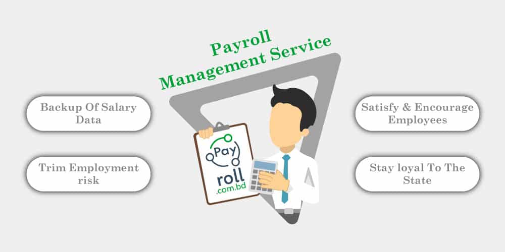 Payroll-Management-service