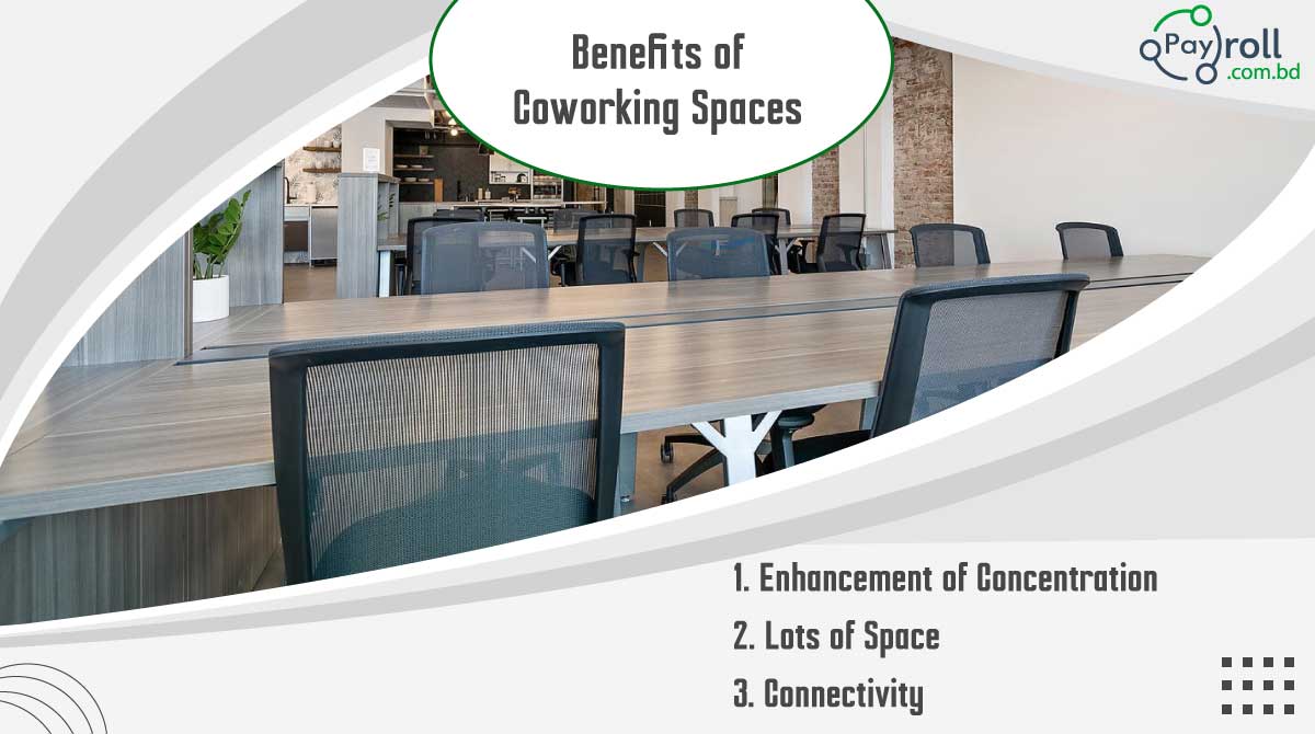 Coworking-Spaces