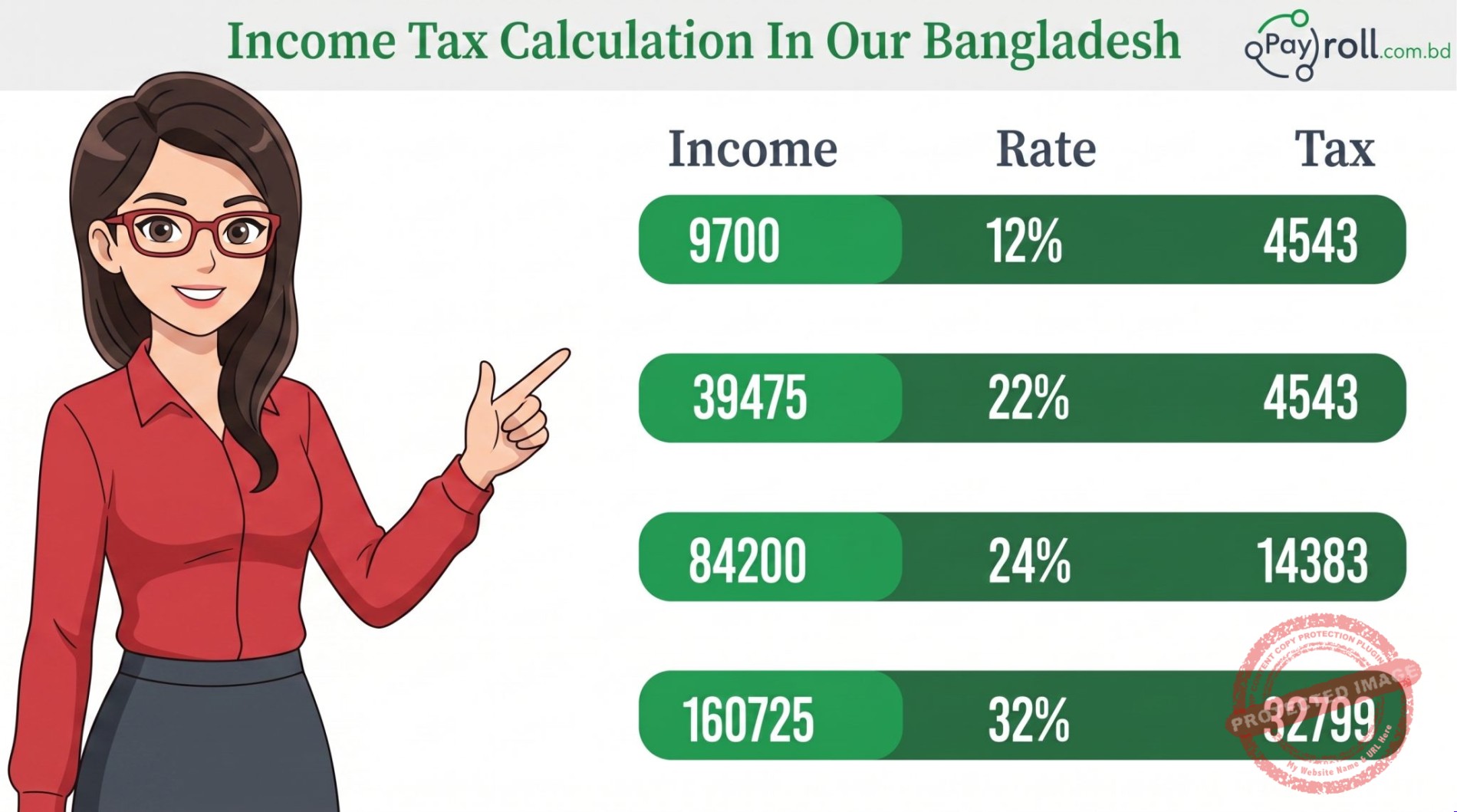 Income Tax Calculation In Our Bangladesh