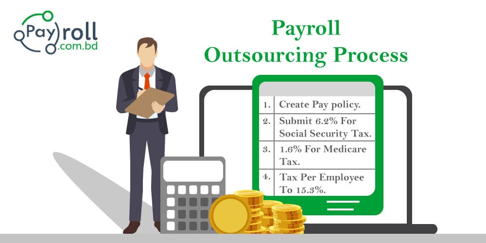 Payroll-outsourcing-processing-services-in-Bangladesh