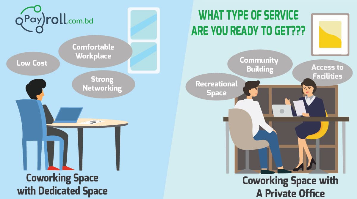co-working-space