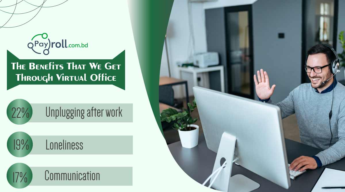 A-Virtual-Office-Can-Help-Grow-Your-Business-In-Dhaka