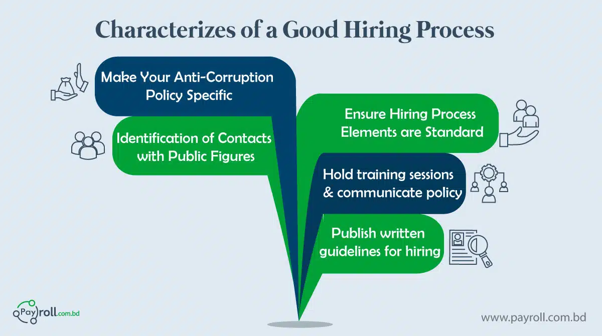 Characterizes-of-a-Good-Hiring-Process