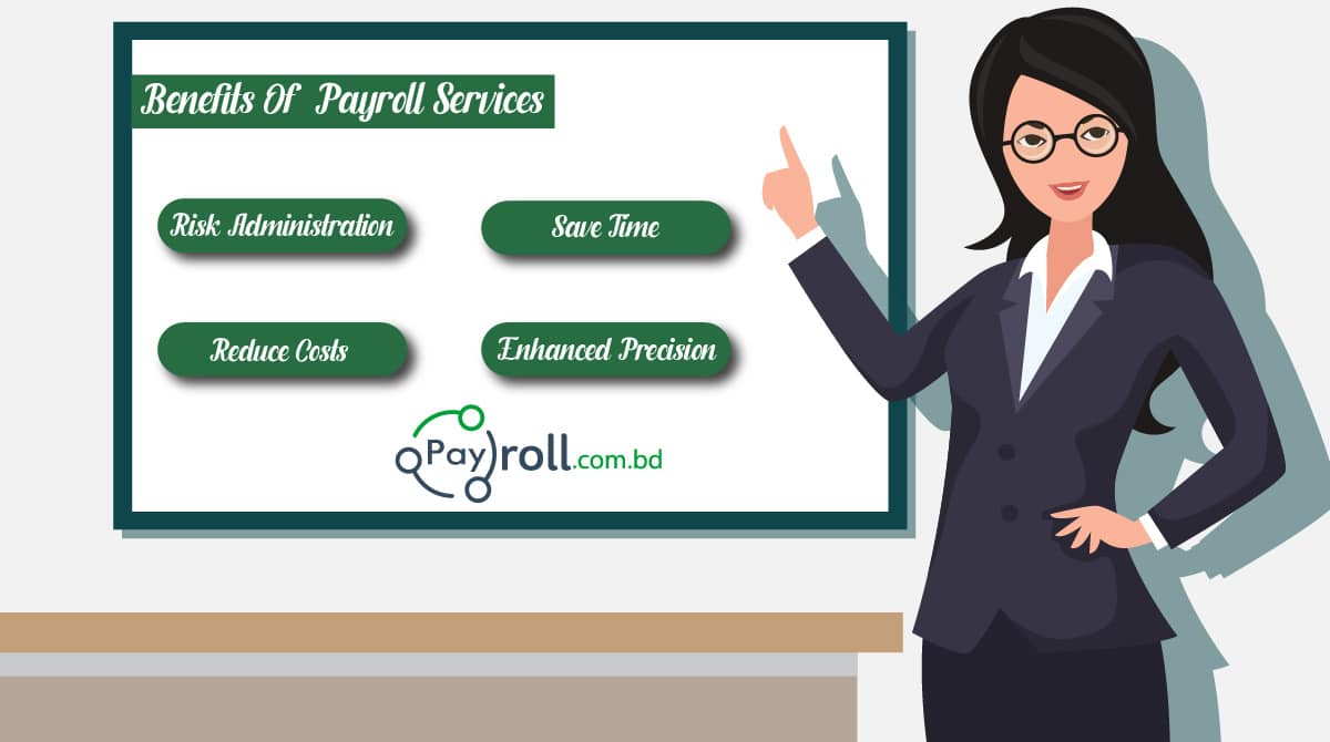 Payroll-Payroll-Processing