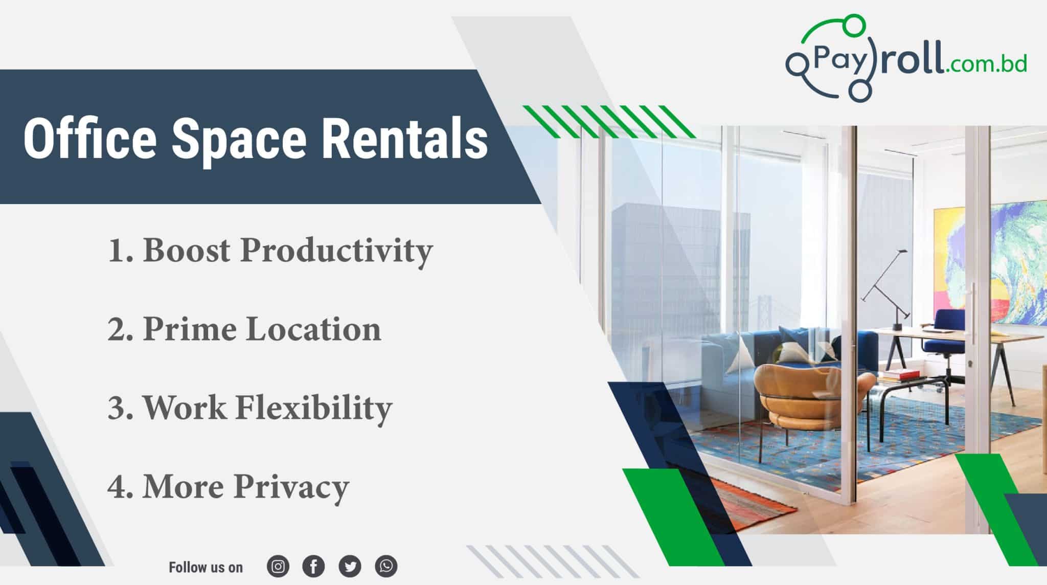 Payroll-Office-Space-Rentals