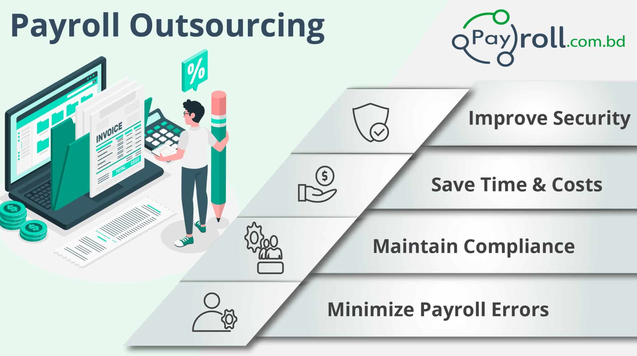Payroll-Payroll outsourcing