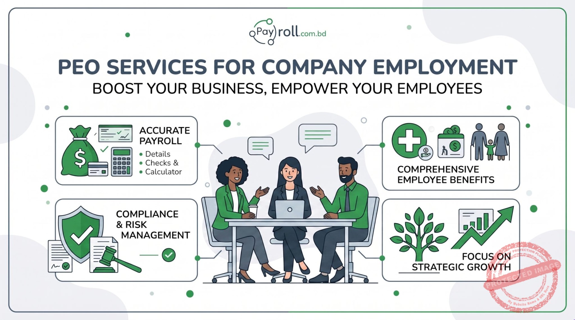 PEO Services For Comapany Employment