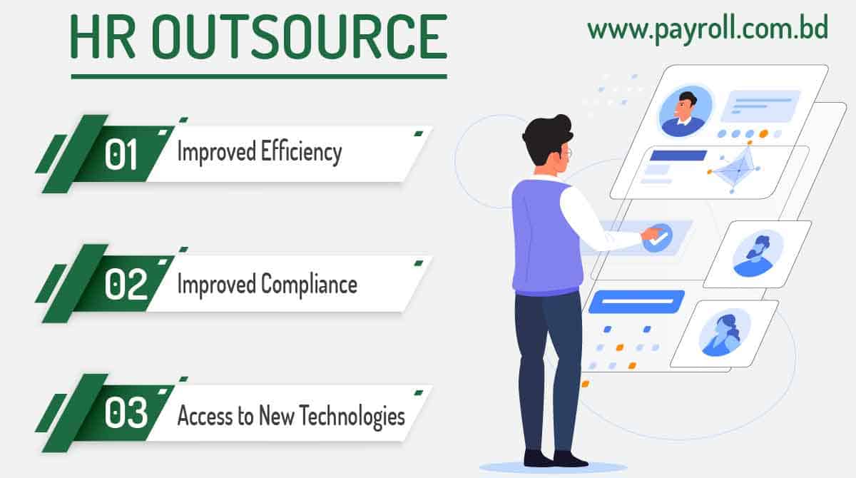 Payroll-HR Outsource