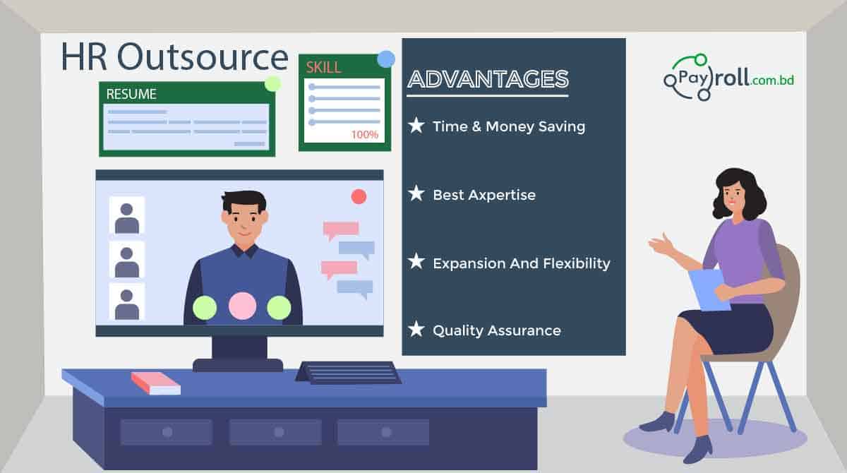 Payroll-HR-Outsource