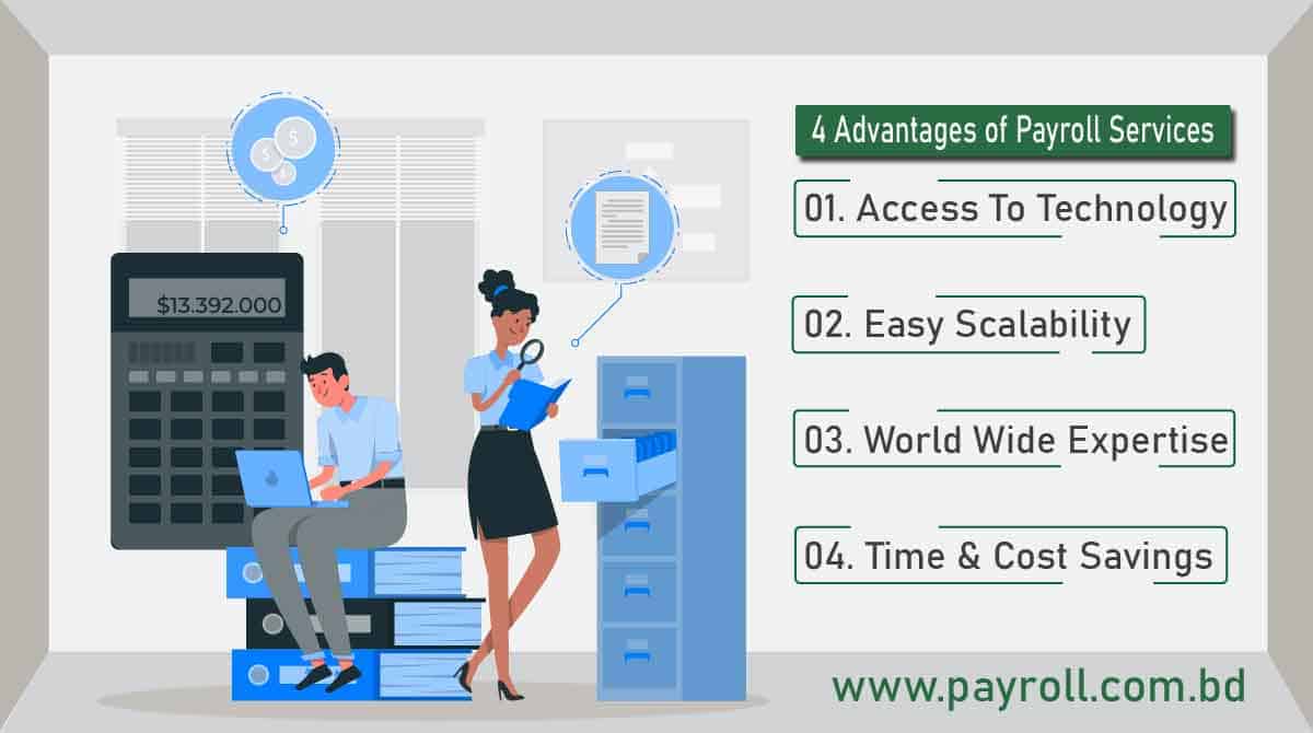 Payroll-PEO-Payroll-service