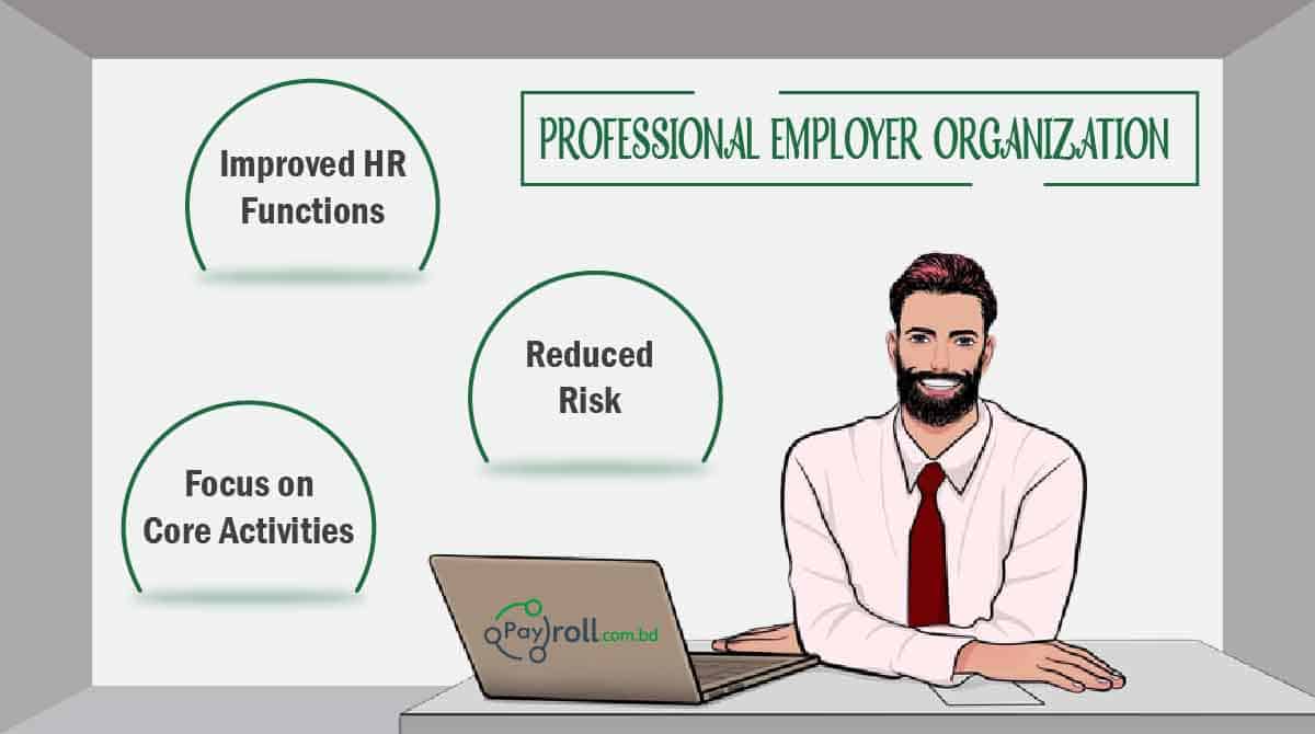 Payroll-Professional-employer-organization