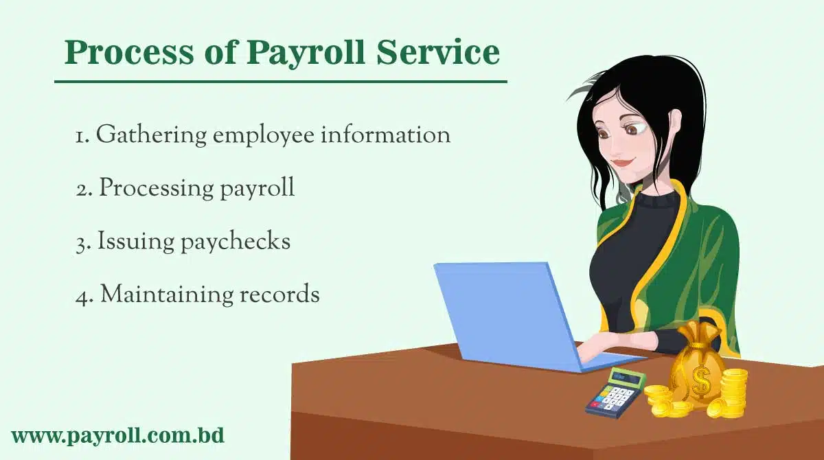 Process-of-Payroll-Service