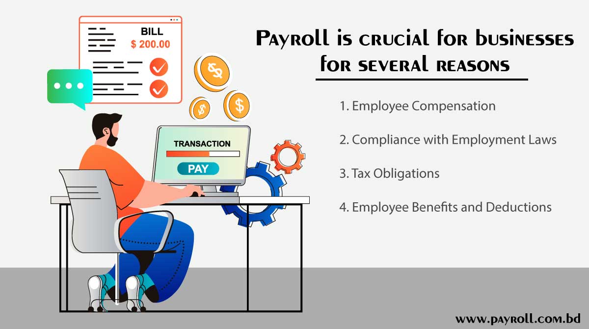 Payroll-Services0