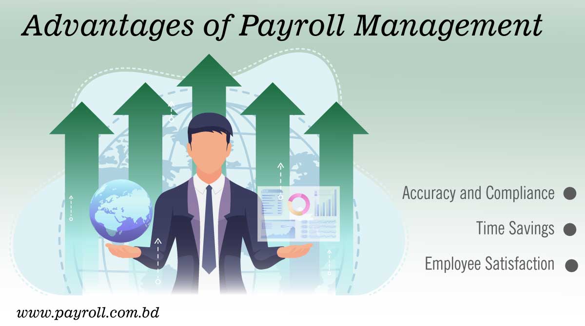 Estimated-Payroll-Management-Cost
