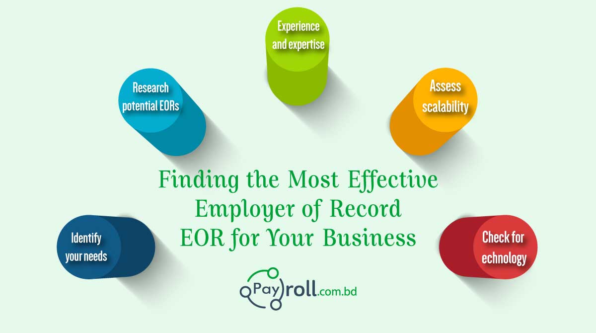 Employer-of-Record-EOR